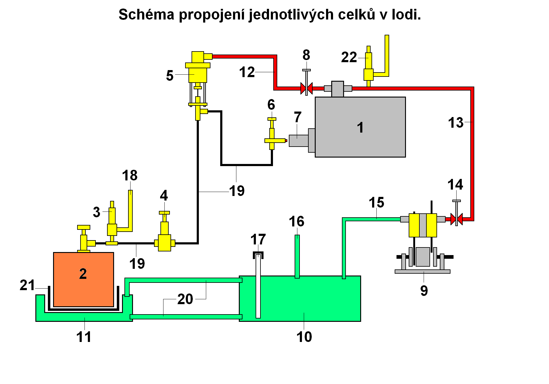 Schéma zapojení.